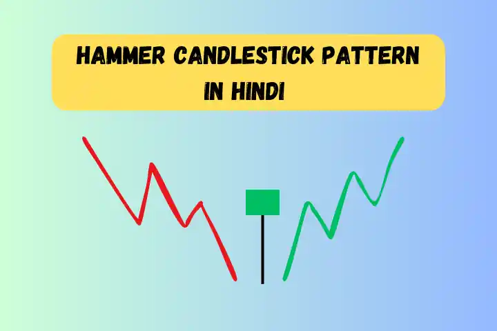cover image of Hammer candlestick pattern in hindi