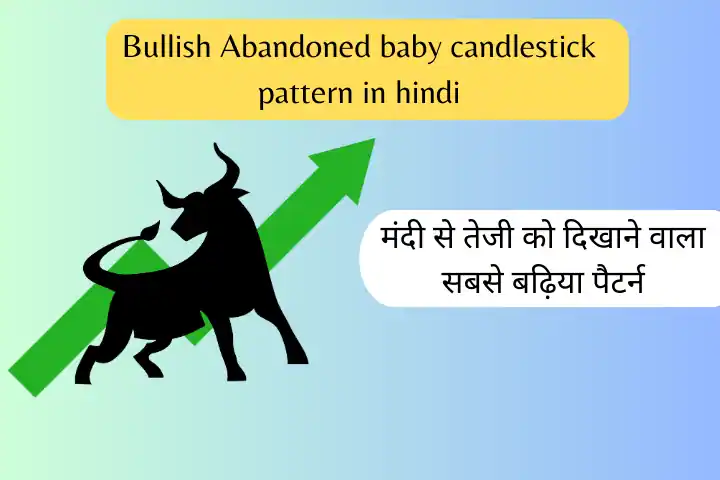 Bullish Abandoned baby candlestick pattern in hindi