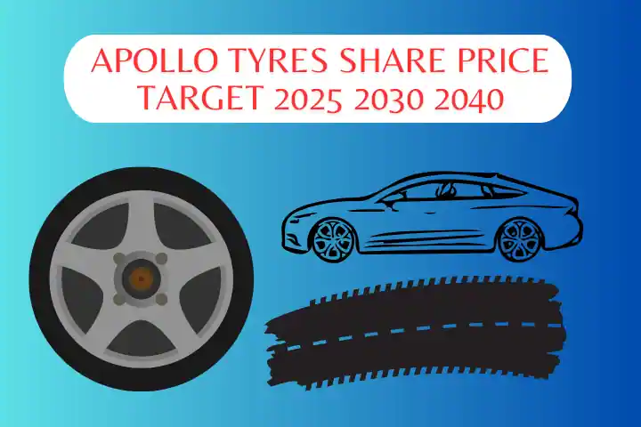 Apollo Tyres Share Price target cover image