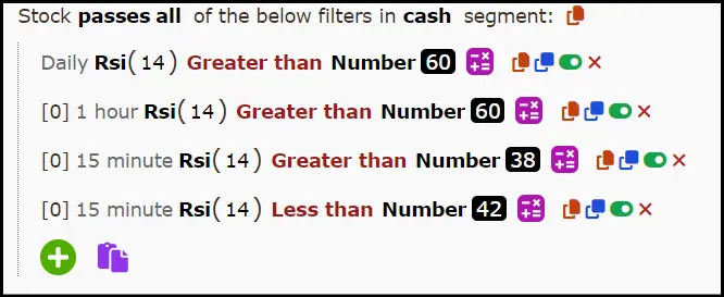 RSI scanner for intraday trading